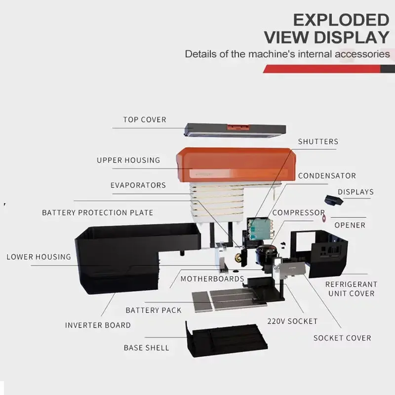 2025 New 1080Wh 38.5L Car Refrigerator with Emergency Charging and Freezing Functions, Perfect for Outdoor Camping GSEICE