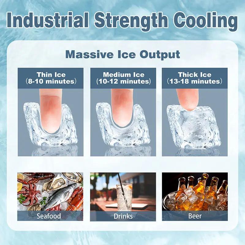 Upgraded Commercial Ice Maker Machine,GSEICE SY120 110V Commercial Ice Maker 120LBS/24H with 34lbs Storage Capacity Stainless Steel Commercial Ice Machine 60 Ice Cubes Per Plate Industrial Ice Maker Machine Auto Clean for Bar Home Supermarkets GSEICE