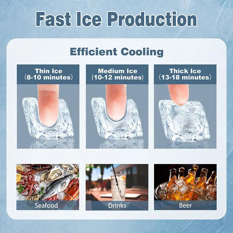 Upgraded Commercial Ice Maker Machine,GSEICE SY60 110V Ice Maker Machine 90LBS/24H with 28LBS Bin, Stainless Steel Automatic Operation Under Counter Ice Machine for Home Bar, Include Water Filter, Scoop, Connection Hose GSEICE