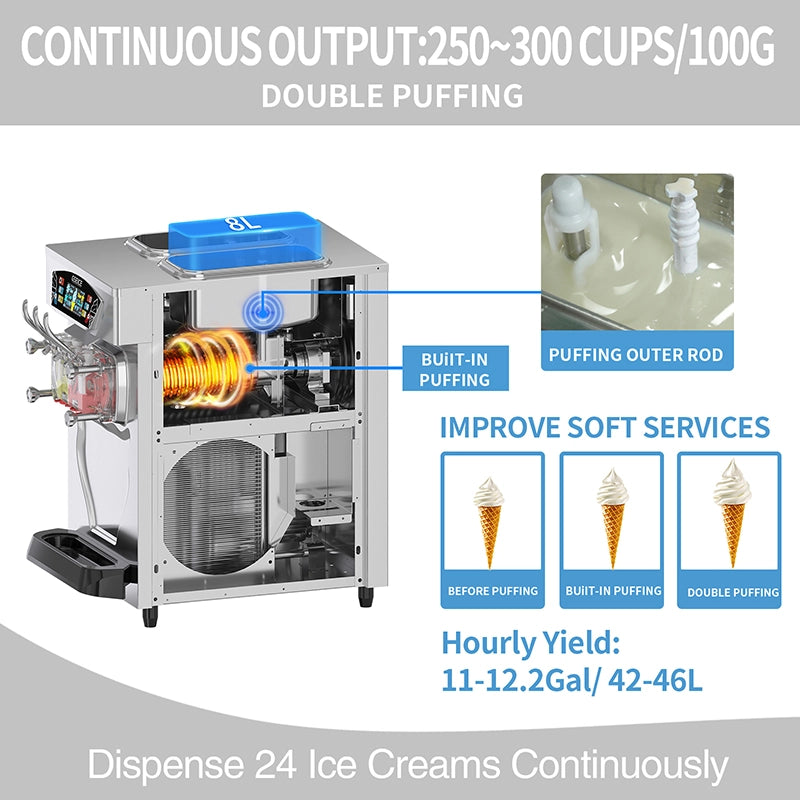 GSEICE BJK428S 3600W Commercial Ice Cream Machine, 11-12.2 Gal/H Yield, 2+1 Flavors Soft Serve Machine w/ Two 2.1 Gal Hoppers 0.53 Gal Cylinders Puffing Pre-Cooling & Frequency Conversion, Countertop Ice Cream Maker for Business Restaurant Snack Bar Café