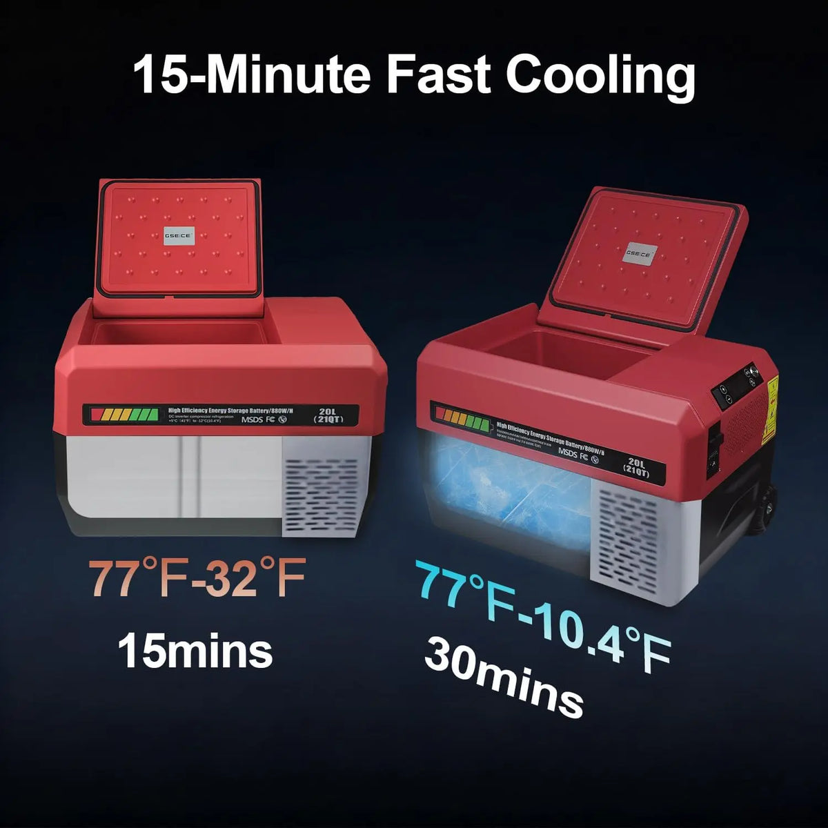 Portable Car Refrigerator