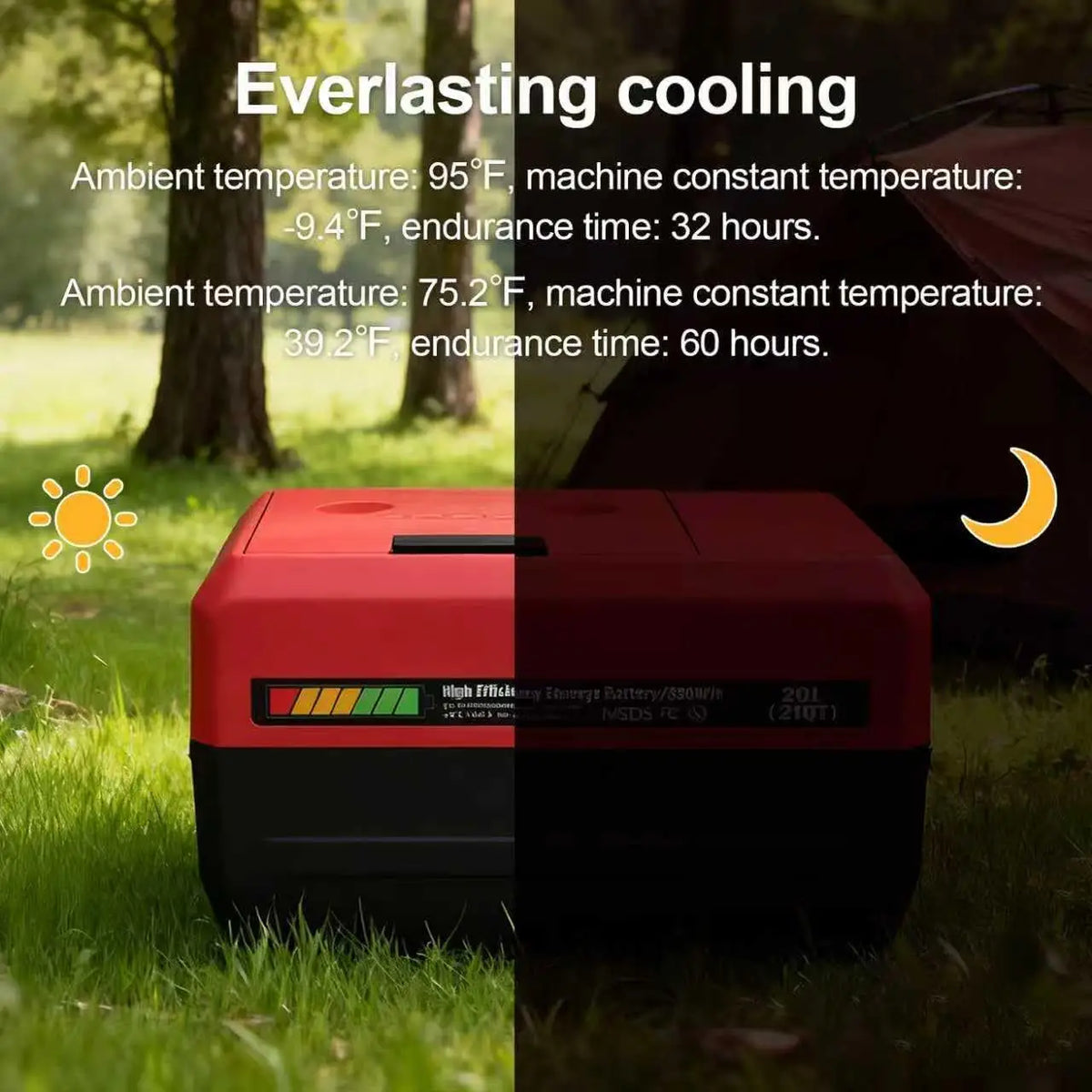 Refrigerator for Car Travel