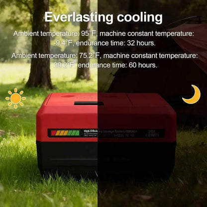 Refrigerator for Car Travel