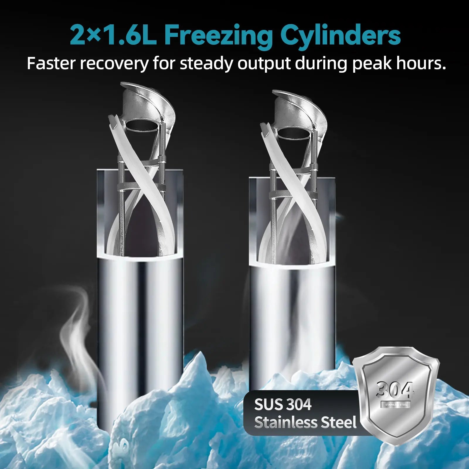 2x1.6LAir-cooled Commercial Ice Cream Machine