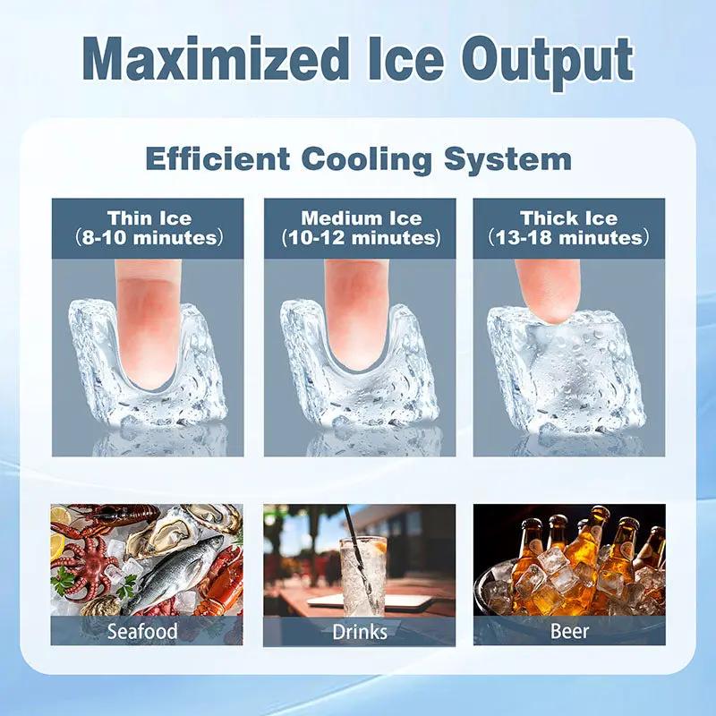 GSEICE Upgraded Commercial Ice Maker Machine