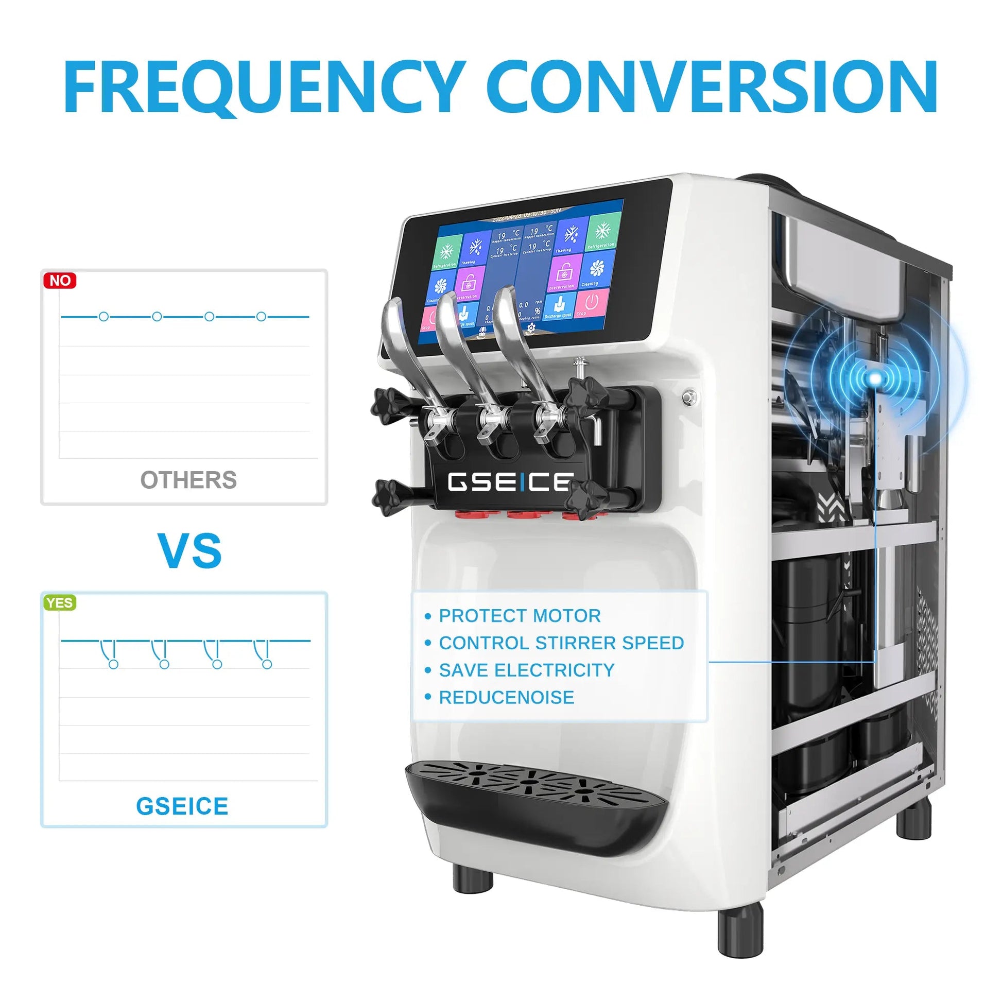 GSEICE counter ice cream machine